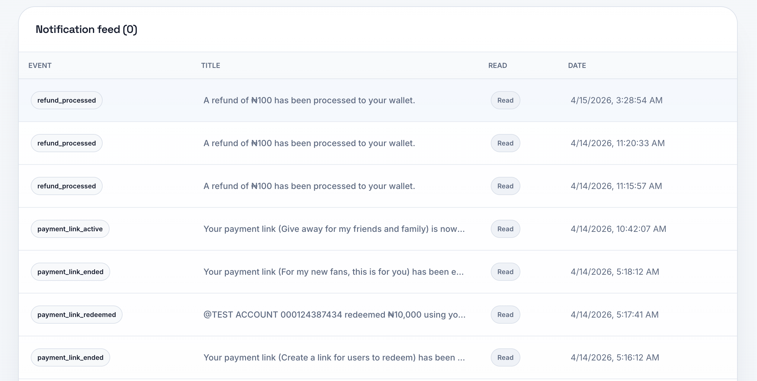 LinkCash notifications page showing refund and payment link activity in a notification feed.